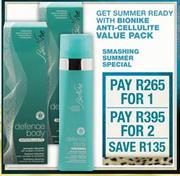 Summer Ready With Blonike Anti-Cellulite-2's