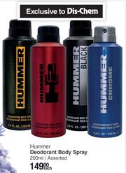 Hummer body store spray