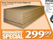 Sonae 15.5mm Commercial Grade Chipboard CHPL0016CM2718N-Each