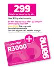 Oppo A15 4G Smartphone-On Smart Top Up XS+