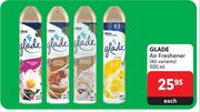 Glade Air Freshener (All Variants)-300ml Each