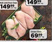 Chicken Fillets-Per kg
