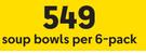 Continental Polaris Range Soup Bowls-Per 6 Pack