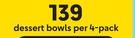 Arcoroc Harena Range Dessert Bowls Per 4 Pack