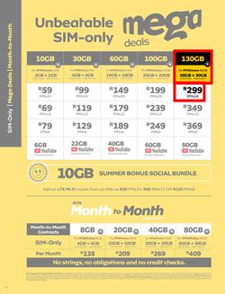 MTN : Y'ello (1 January - 31 January 2023), page 6