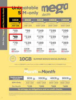 MTN : Y'ello (1 January - 31 January 2023), page 6