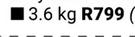 Grip 3.6Kg Sledge Hammer