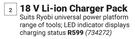 Ryobi 18V Li-Ion Charger Pack