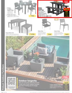 Builders : It's Burn Baby Burn Day (17 September - 04 November 2024), page 12