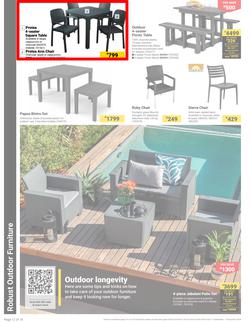 Builders : It's Burn Baby Burn Day (17 September - 04 November 2024), page 12