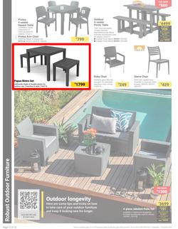 Builders : It's Burn Baby Burn Day (17 September - 04 November 2024), page 12