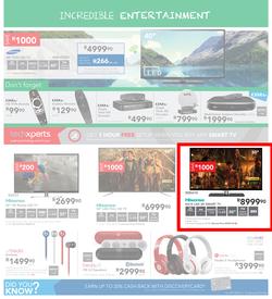 Incredible Connection : Make 2015 Incredible (15 Jan - 18 Jan 2015), page 8