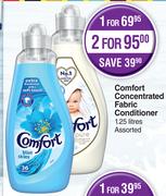 Comfort Concentrated Fabric Conditioner Assorted-1.25L