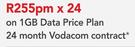 HP Stream 360 2-In-1-On 1GB Data Price Plan