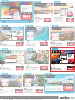 Makro : General Merchandise (08 January - 21 January 2024), page 5