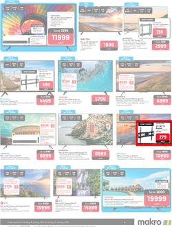 Makro : General Merchandise (08 January - 21 January 2024), page 5