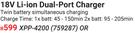 Ryobi 18V Li-Ion Dual Port Charger XPP-4200 (7592872)