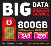 Vodacom Data Contract (24 Months)