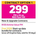 Tecno Spark 7 64GB 4G Smartphone-On Red Flexi 130 (24 Months)