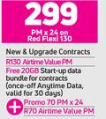2 x Tecno Spark 7 64GB Smartphone-On Red Flexi 130 + On Promo 70
