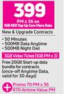 2 x Vivo Y21s 4G Smartphone-On 1GB Red Top Up Core More Data