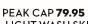 Peak Cap
