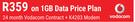 HP 250 G4 Notebook With 4GB RAM-On 1GB Data price Plan