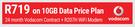 Dell 3558 i5 Notebook+ R207H WiFi Modem-On 10GB Data Price Plan