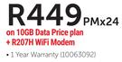 Apple TV 32GB 4th Generation - Per Month