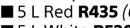 Fired Earth Metal Primer (Red) -5Ltr 