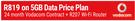 Dell 3558 i5 Notebook-On 5GB Data Price Plan