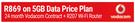 HP 15 Core i5 Notebook-On 5GB Data Price Plan