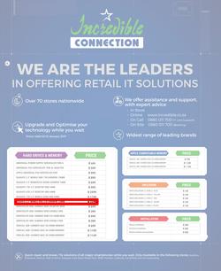 Incredible Connection : Back to Varsity (22 Jan - 5 Feb 2017), page 16