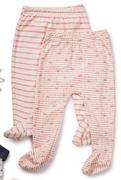 Clicks 2 Piece Leggings