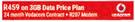 Lenovo MIIX 310 2-In-1+ R207 Modem-On 3GB Data Price Plan