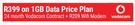 Dell Inspiron 3558 i3 Notebook-On 1GB Data Price Plan