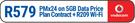 Lenovo Ideapad 310 Notebook-On 5GB Data Price Plan