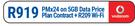 Dell Inspiron 3567 i7 Notebook-On 5GB