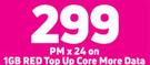 Oppo A15 4G Smartphone-On 1GB Red Top Up More Data (24 Month)