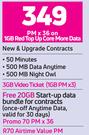 2 x Vivo Y21 4G Smartphone-On 1GB Red Top Up Core More Data + On Promo 70