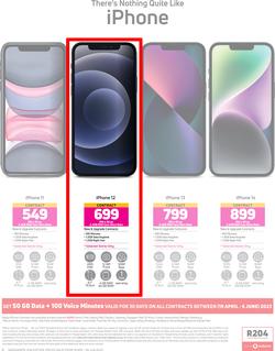 Game Cellular : Birthday Vouchernaires (19 April - 06 June 2023), page 6