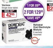 Vermox price dischem