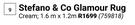 Stefano & Co Glamour Rug Cream 1.6m x 1.2m
