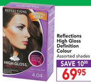 Reflections High Gloss Definition Colour