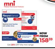 MNI Range-Each
