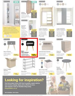 Builders : It's Work, Focus & Reset Day (04 February - 03 March 2025), page 3