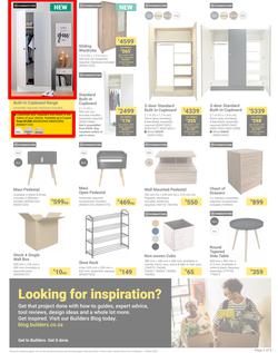 Builders : It's Work, Focus & Reset Day (04 February - 03 March 2025), page 3