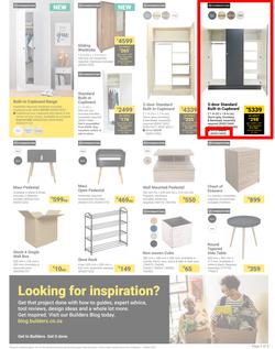 Builders : It's Work, Focus & Reset Day (04 February - 03 March 2025), page 3