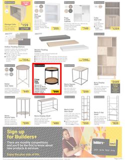 Builders : It's Work, Focus & Reset Day (04 February - 03 March 2025), page 5