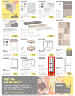 Builders : It's Work, Focus & Reset Day (04 February - 03 March 2025), page 5
